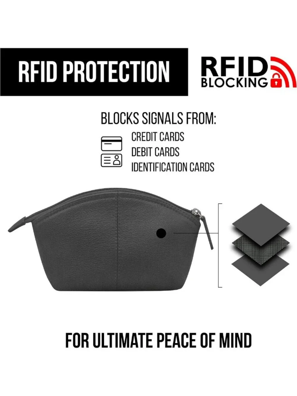 Genuine Leather RFID Blocking Makeup Pouch - Stylish Black Cosmetic Bag